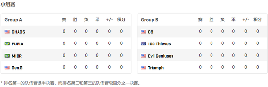 双11显卡选购全攻略，让你的购物更有针对性