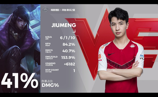 Valorant 正式登陆 PS5 和 Xbox 系列游戏机