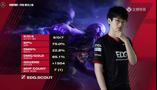 中国电竞行业如何成功拓展海外市场