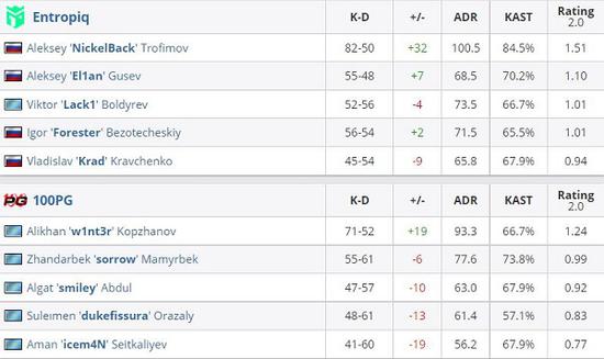 无畏契约全新英雄2026预告片精彩揭晓