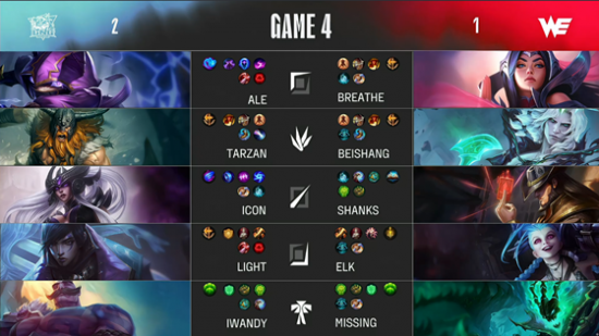 深入了解LOL S16 DNS战队的实力与战术